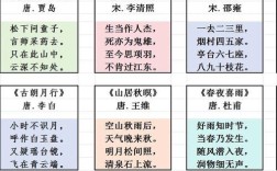 五律诗歌，五律诗歌可以多长
