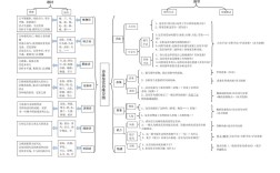 诗歌基础知识，诗歌基础知识点归纳总结