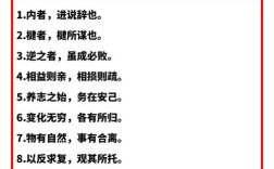 鬼谷子名言及解释，鬼谷子名言及解释(最新版)