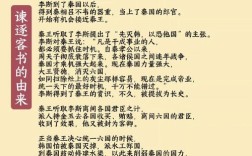 李斯名言有何深意？