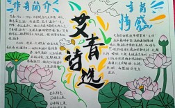 六年级诗歌手抄报怎么做？