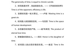 英语名言 作文，英语名言作文