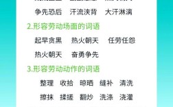 劳动励志名言警句，劳动励志名言警句大全