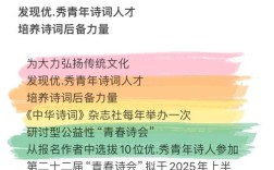 2025全国诗歌征稿，有何主题要求？