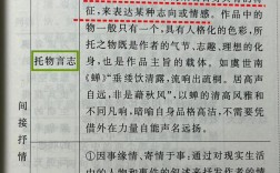 诗歌抒情手法有哪些常见类型？