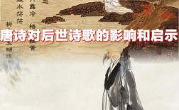 唐诗对诗歌的影响，唐诗对诗歌的影响有哪些