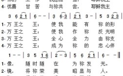 选项一（侧重神秘感），，耶稣的诗歌究竟隐藏着什么不为人知的奥秘？，选项二（侧重情感与救赎），，耶稣的诗歌里，究竟诉说了怎样的救赎与爱？，选项三（侧重发现与震撼），，跨越千年的耶稣诗歌，为何能直击灵魂深处？，如果您能提供文章内容，我可以为您生成更贴切的标题。