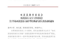 诗歌朗诵会何时何地举办？