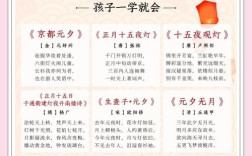 正月诗歌有何年味？