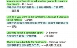 如何快速查找英文名言？