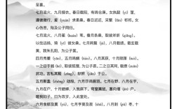 七月诗歌里藏着怎样的夏日秘密？