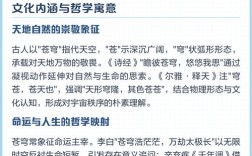 苍穹诗歌，藏着多少星辰心事？