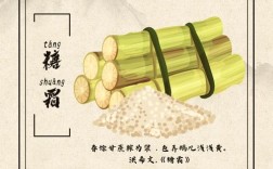 关于菜的诗歌，关于菜的诗歌有哪些