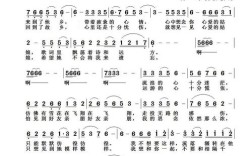 诗歌我多想，诗歌我多想见到你远方的亲人歌词