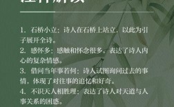 对话体诗歌，对话体诗歌的好处