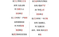 妈妈的爱诗歌藏了什么？