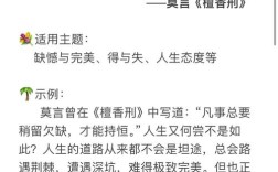 名言在议论文中如何有效运用？