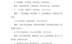 古代名言名句，翻译有何深意？