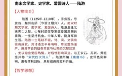 陆游诗歌有何独特风格？