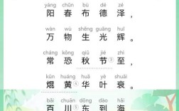 长诗歌，篇幅与深度的永恒追问？