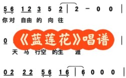 蓝莲花诗歌，藏着怎样的诗意？