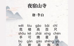 李白诗歌有何独特魅力？