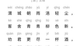 渭城曲为何成送别诗巅峰？