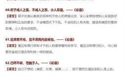 聪明的名人名言，聪明的名人名言最短的