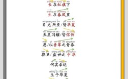 朗字诗歌，朗字诗词