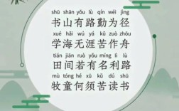 读书乐诗歌，读书乐诗句