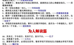 家庭教育的名言警句