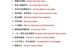 双语名言，为何值得品读？