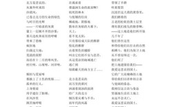 诗歌 北方，诗歌北方的作者是