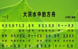 诗歌《你》诗歌你是大洪水中的方舟