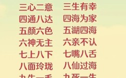 数字名言大全，数字名言大全四字成语