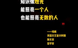 培根分享的名言