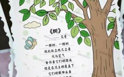 诗歌树，诗歌树和天空