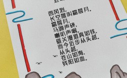 关于诗歌的手抄报.