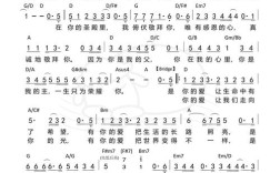 诗歌，你的爱是什么模样？