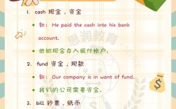 关于金钱的名言英文，关于金钱的名言英文翻译