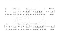 音乐与诗歌，如何共鸣交织？