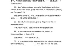 莎士比亚名言英语有哪些经典？