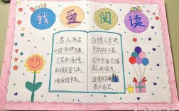 读书名言手抄报图片有哪些创意灵感？