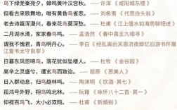 关于小鸟的诗歌，关于小鸟的诗歌有哪些