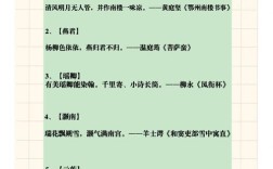 诗歌名字为何取自诗歌？