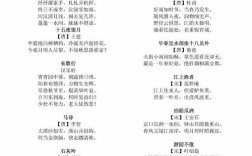 中国古代诗歌大全