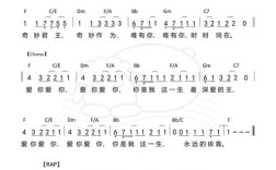 主旋律诗如何唱响时代心声？