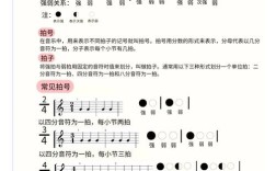 诗歌怎么学，诗歌怎么学打拍子