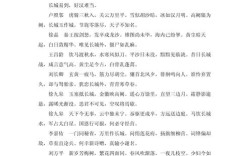 长城名人名言，谁留下最经典？
