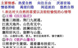 情景关系如何解诗？